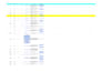 find bugs test performance validate your ai model
